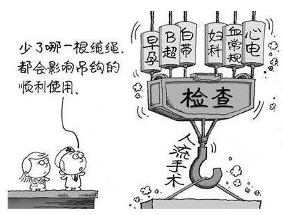 白带常规香蕉视频下载地址查验出分泌物呈阴性代表什么意思